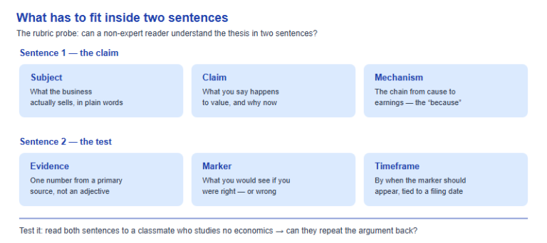 Analyst English for ESL Students: Sentence-Level Habits That Make an SIC Report Credible